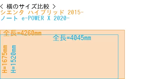 #シエンタ ハイブリッド 2015- + ノート e-POWER X 2020-